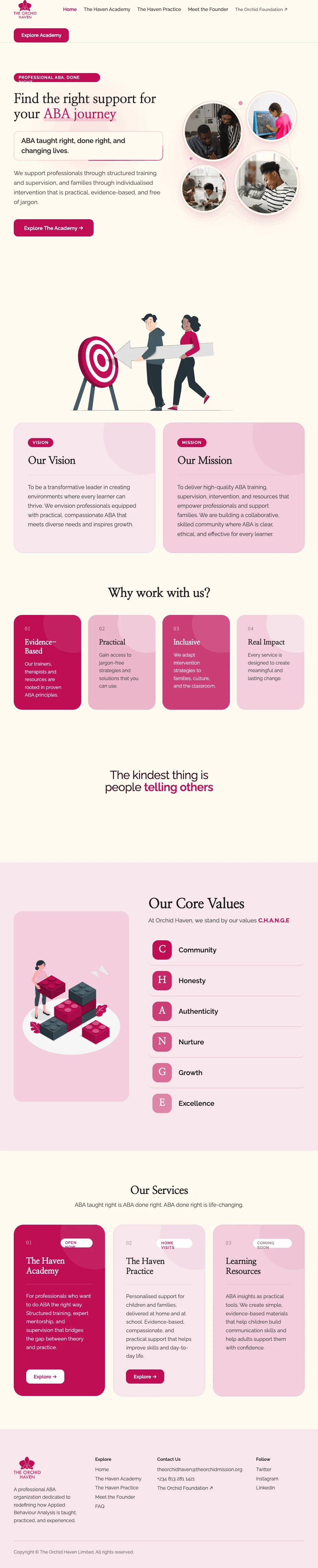 Orchid Haven homepage